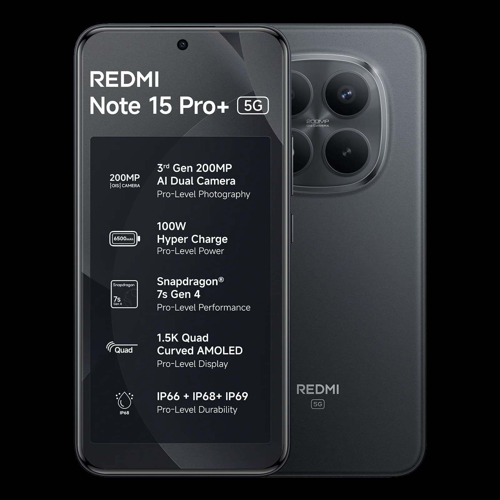 Redmi Note 15 Pro Plus 5G