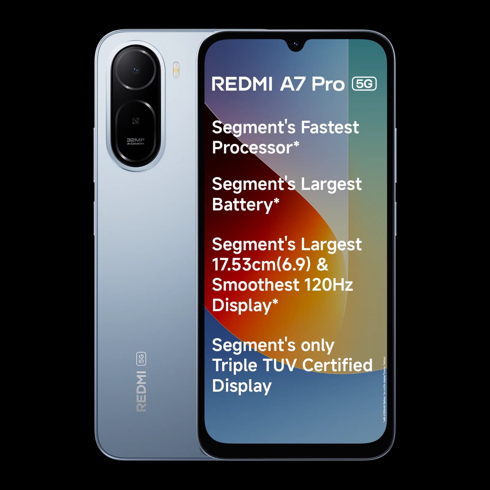 Redmi A7 Pro 5G